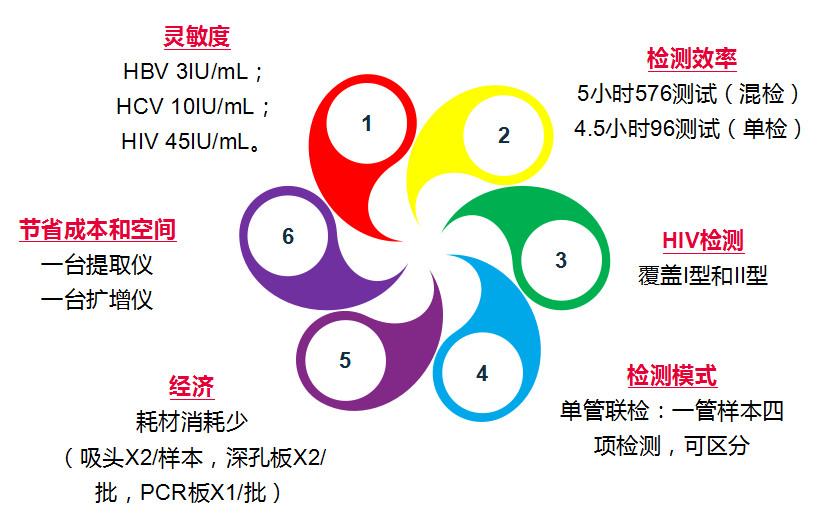 365Ӣ()޹˾-Official website